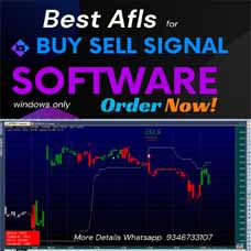 Best Afl for Buy Sell Signal Software with installation Support